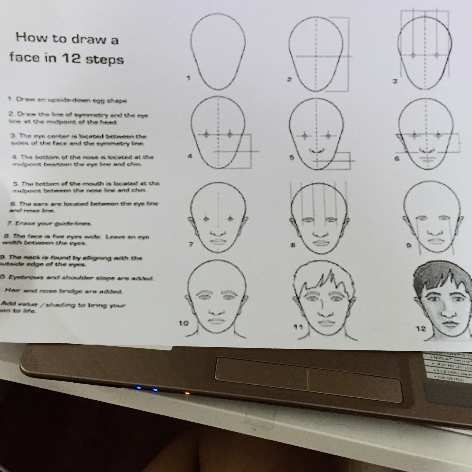 Portrait Drawing Rules : Guide: Drawing Portraits for Beginners – GOVREZ